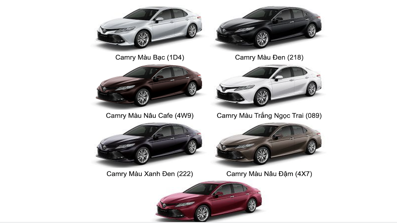 Chọn màu xe Toyota Camry 2021 với 7 Màu Theo Tuổi Phong Thuỷ