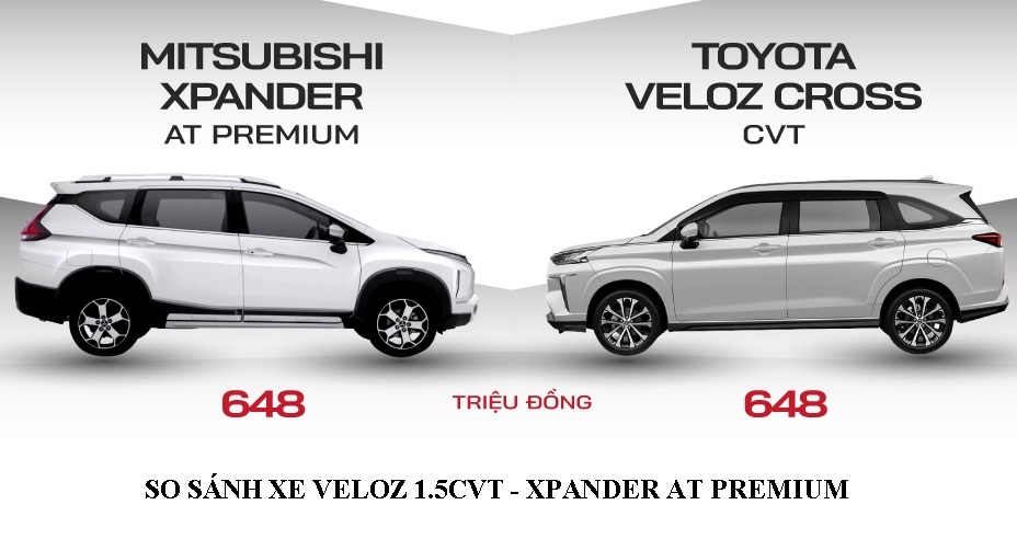 So Sánh Nên Mua Toyota Veloz Hay Xpander Cross 2022 giá xe từ 600 triệu với 7 chỗ ngồi