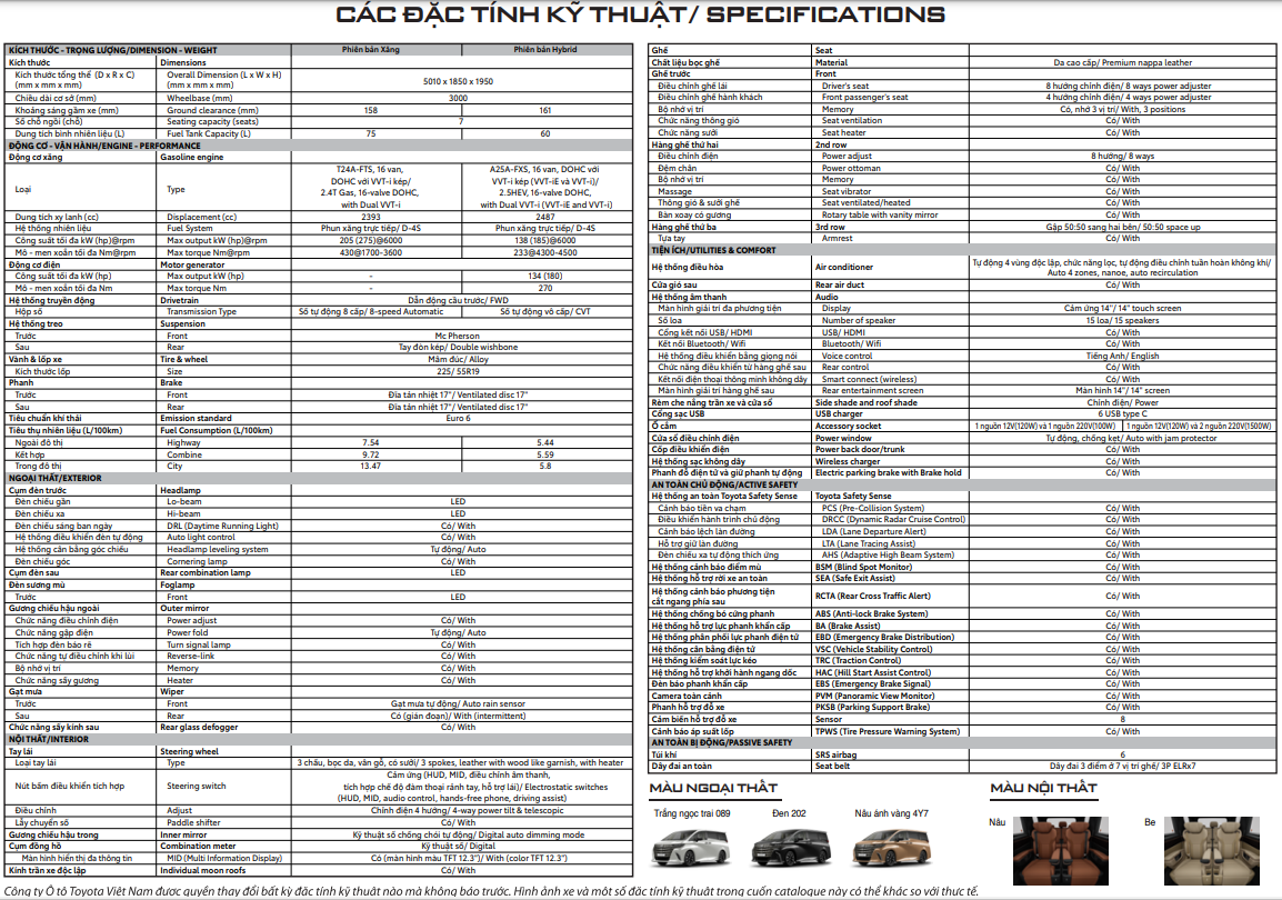 Thông số kỹ thuật Toyota Alphard 2024 ra mắt tại Việt Nam 2 phiên bản 2.4L Turbo và Hybrid
